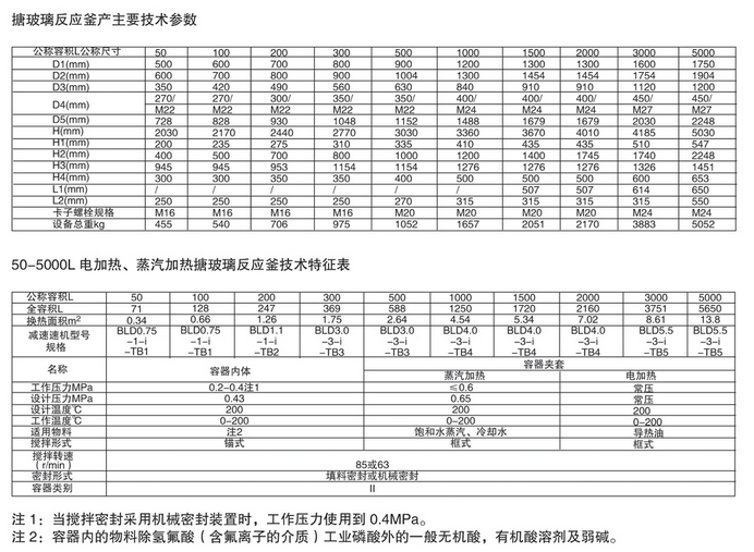 1532936437974468.png 3333.png